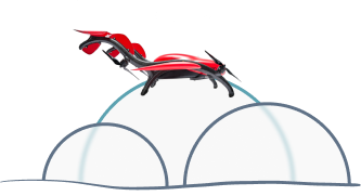 FIXAR Drone Range comparison
